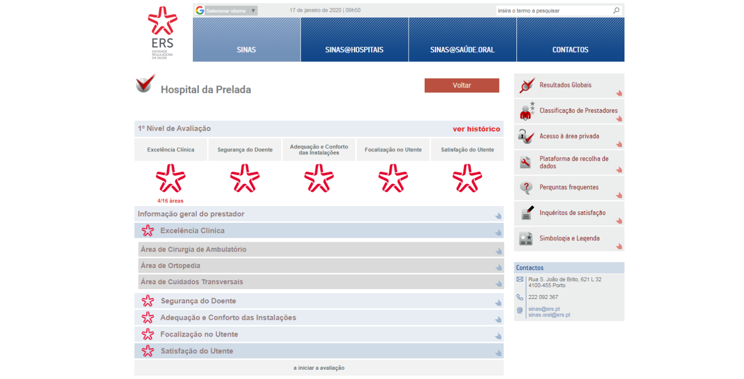 Hospital Da Prelada No Top 10 Da Avaliação Nacional Da Saúde Notícias Santa Casa Da 6060